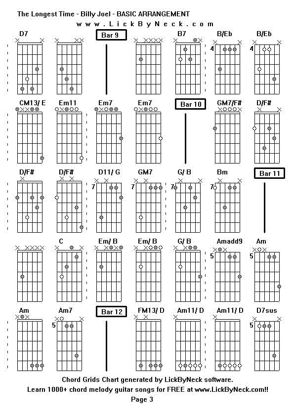 Chord Grids Chart of chord melody fingerstyle guitar song-The Longest Time - Billy Joel - BASIC ARRANGEMENT,generated by LickByNeck software.